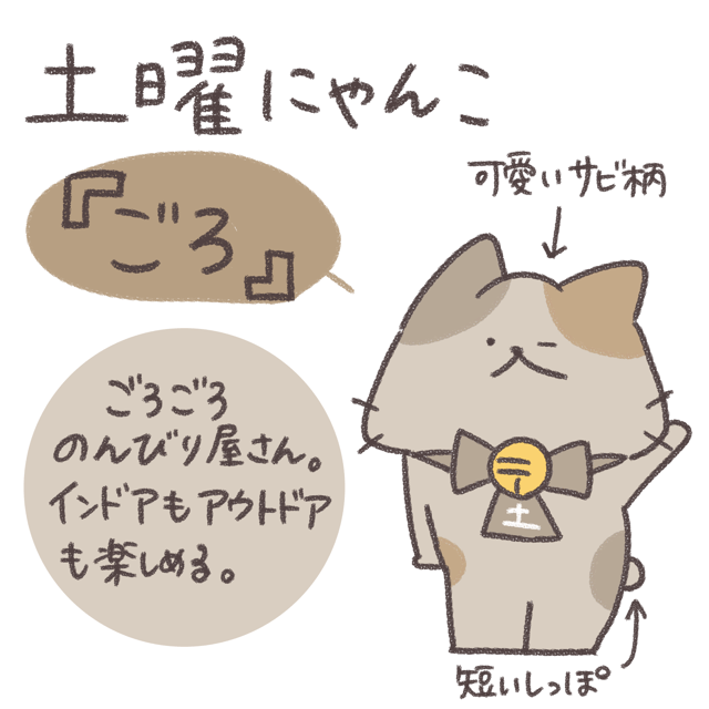 猫原のし（nyan_boku） | Charaforio(キャラフォリオ)