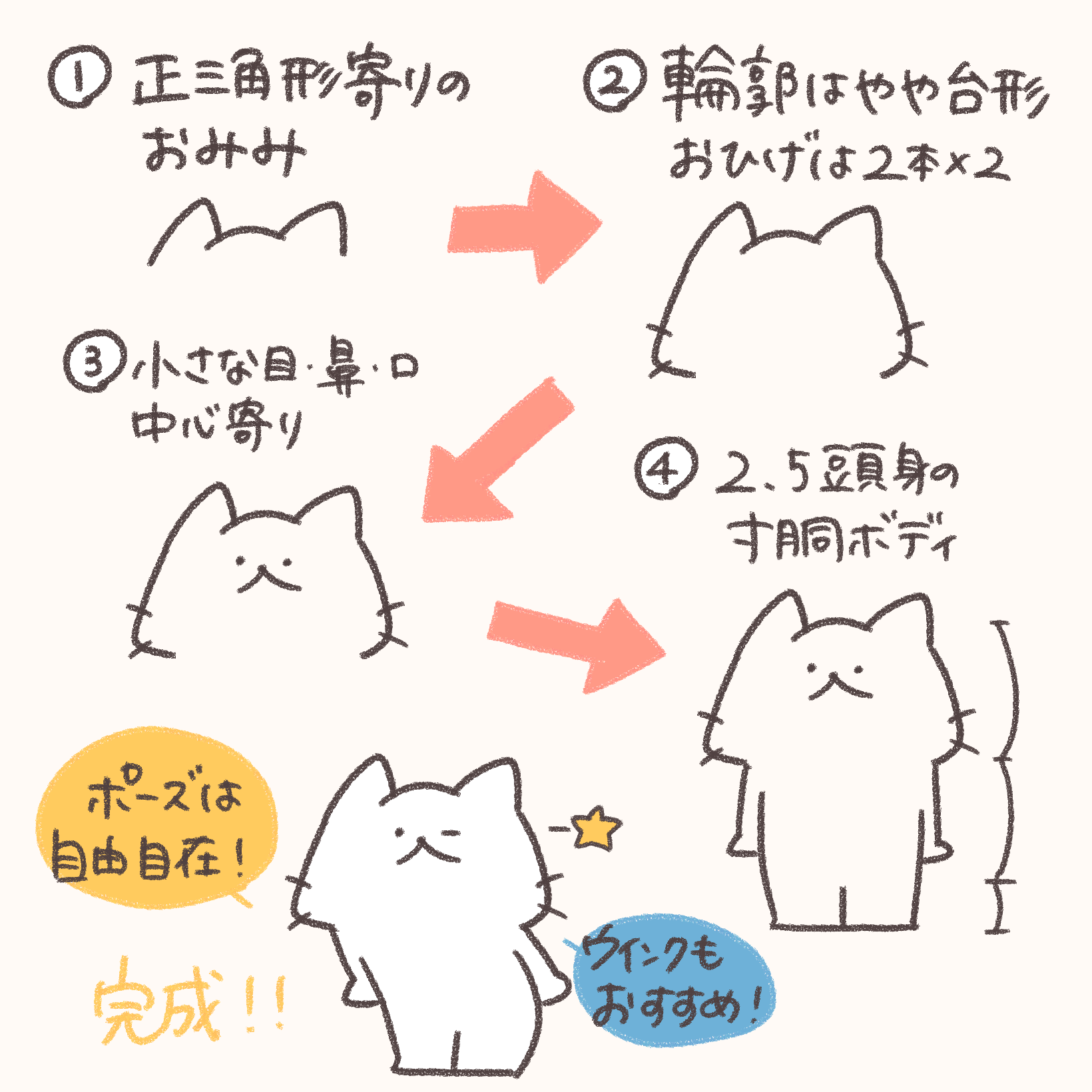 にゃんこと仲間たちの日常 | Charaforio(キャラフォリオ)